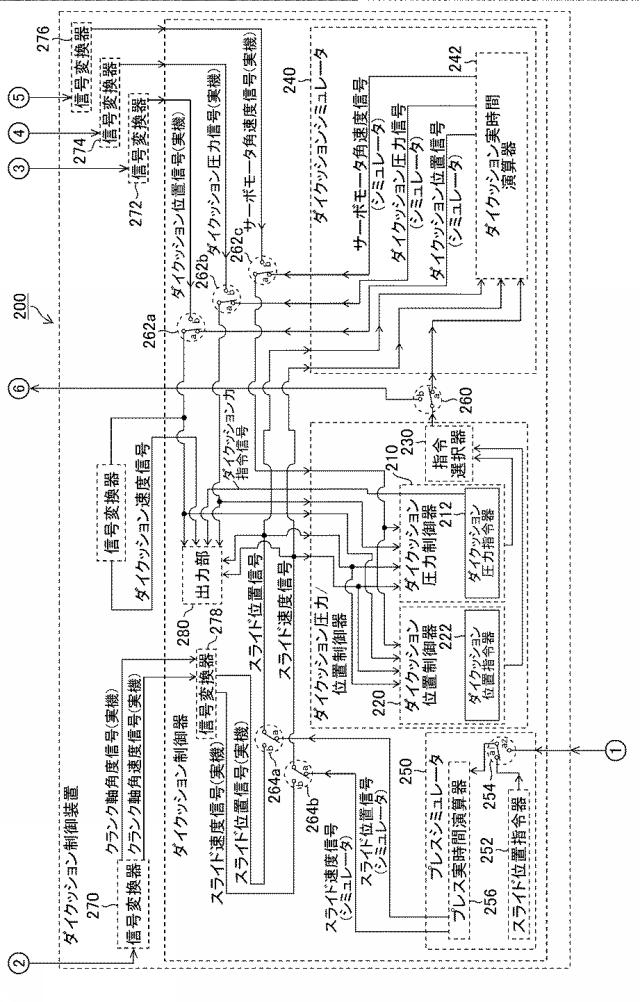 2017225998-ダイクッション制御装置及びダイクッション制御方法 図000004