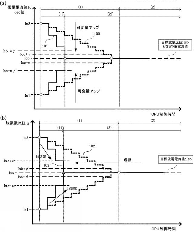 2017227679-画像形成装置及び画像形成方法 図000004