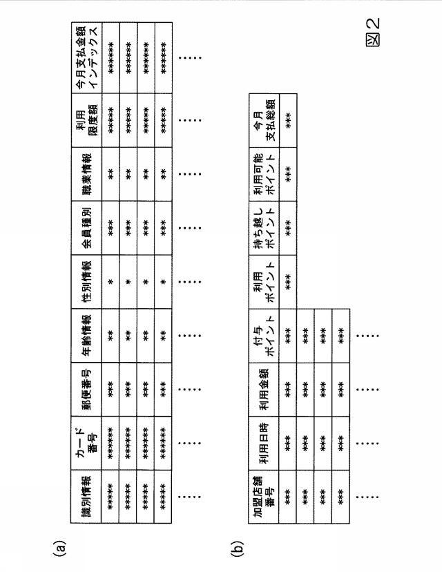 2017228040-加盟店舗情報提供方法 図000004