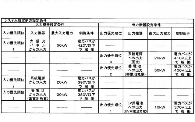 2018038126-電力融通システム 図000004