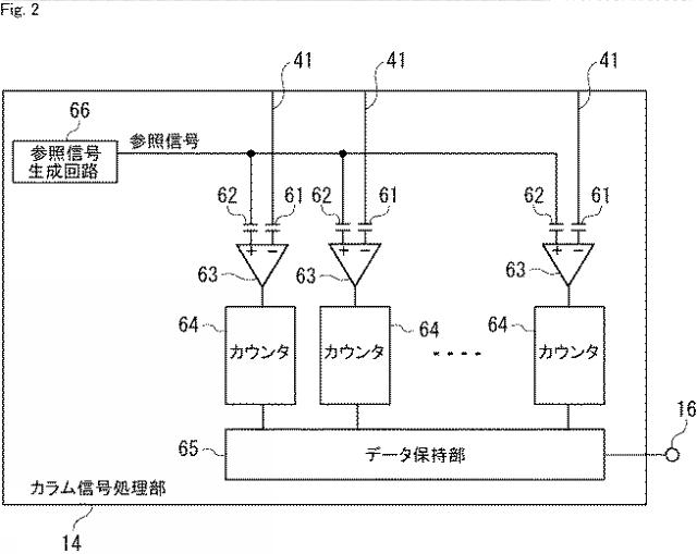 2018074268-固体撮像素子およびその制御方法、並びに電子機器 図000004