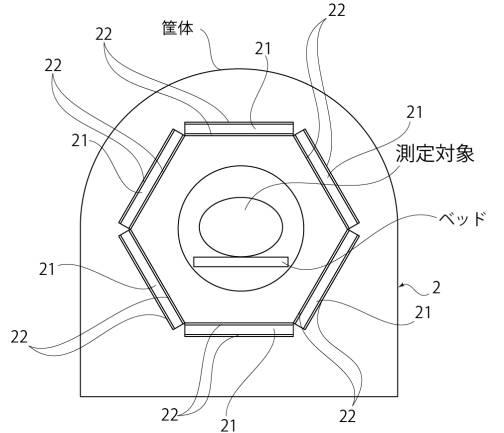 2018091669-ポジトロン断層測定装置及びポジトロン断層測定画像の構成方法 図000004