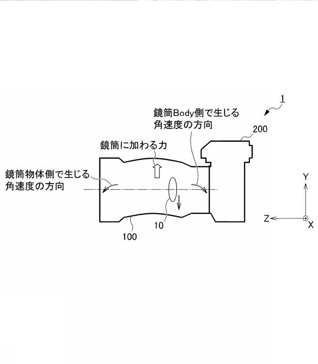 2018109776-ブレ補正装置 図000004