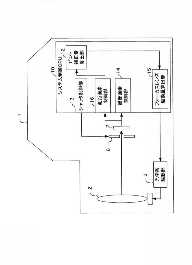 2018112592-撮像装置および焦点調節方法 図000004