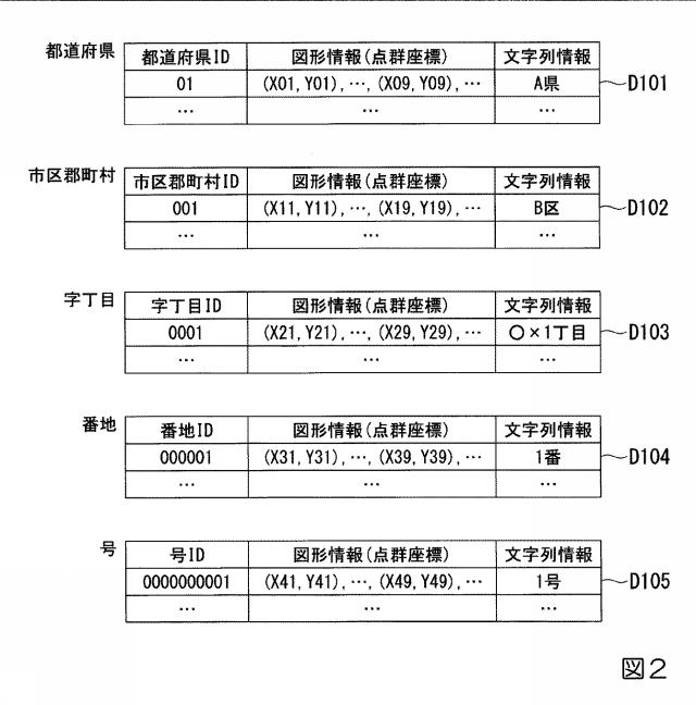 2018116562-地番検索装置、地番検索方法及びコンピュータプログラム 図000004