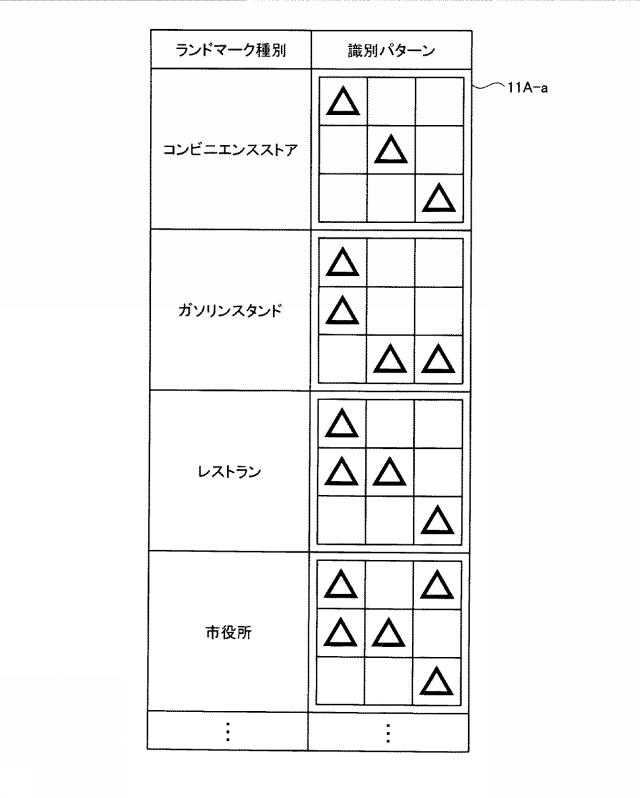 2018116653-識別装置、識別システム、および識別方法 図000004