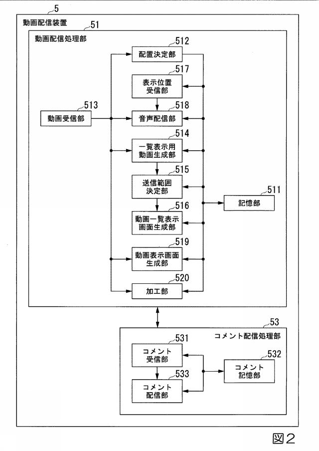 2018142989-端末装置、動画配信装置、プログラム 図000004