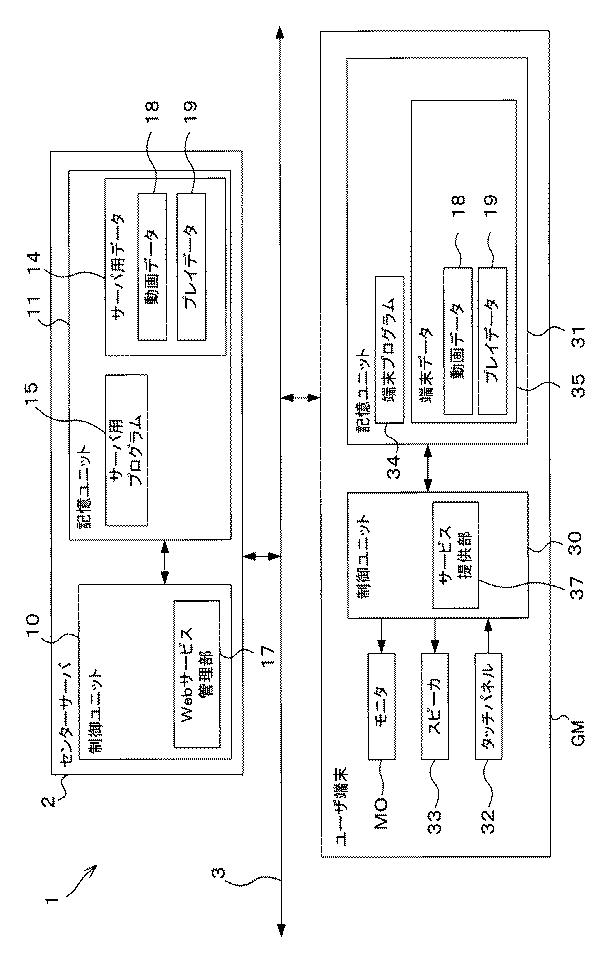 2018156148-サーバ装置、及びそれに用いられるコンピュータプログラム 図000004
