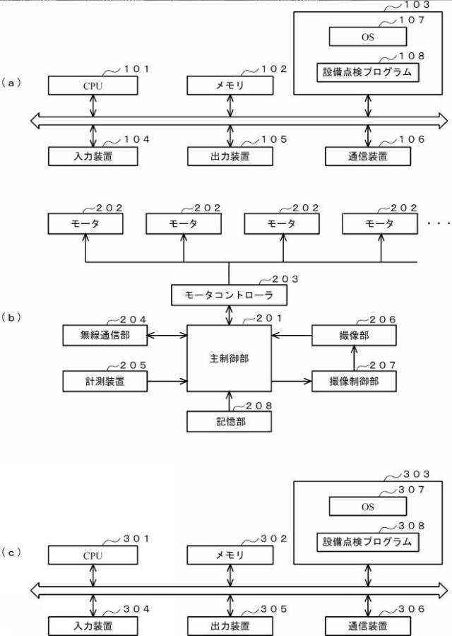 2018156491-設備点検システム 図000004