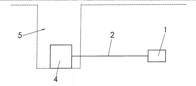 2018184827-地中削孔用のドリルヘッド、ドリルヘッドを有する地中削孔用のドリル装置、地中削孔中に対象物を検出する方法、および地中削孔中の対象物の検出における信号としてのダイレクトデジタルシンセサイザの使用 図000004