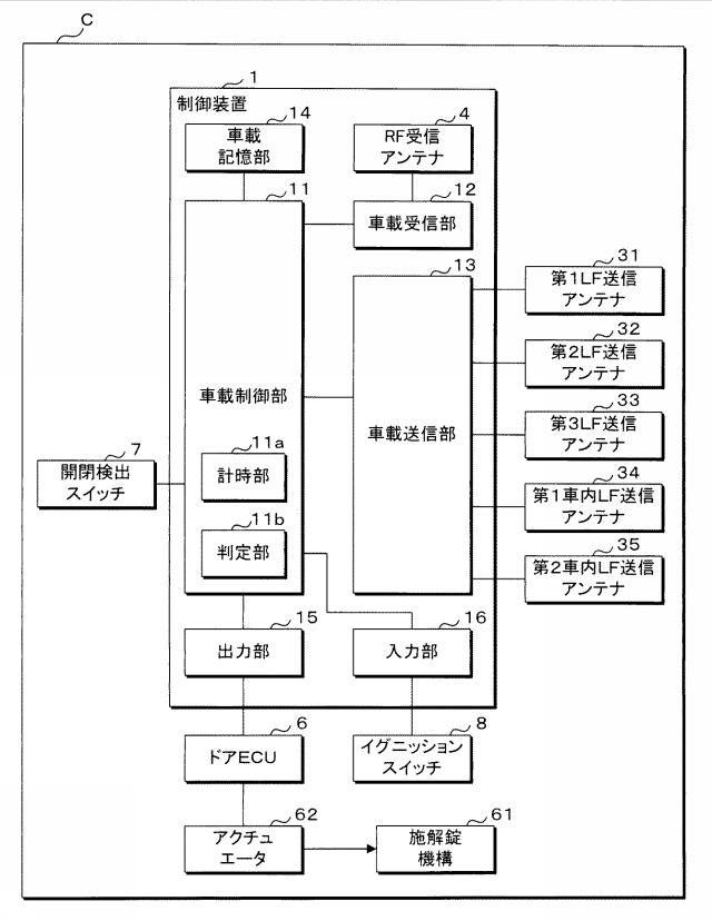 2018199395-車両用通信システム及び付随通信機 図000004