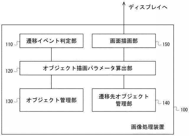 2018200424-画像処理装置、及び、画像処理方法 図000004
