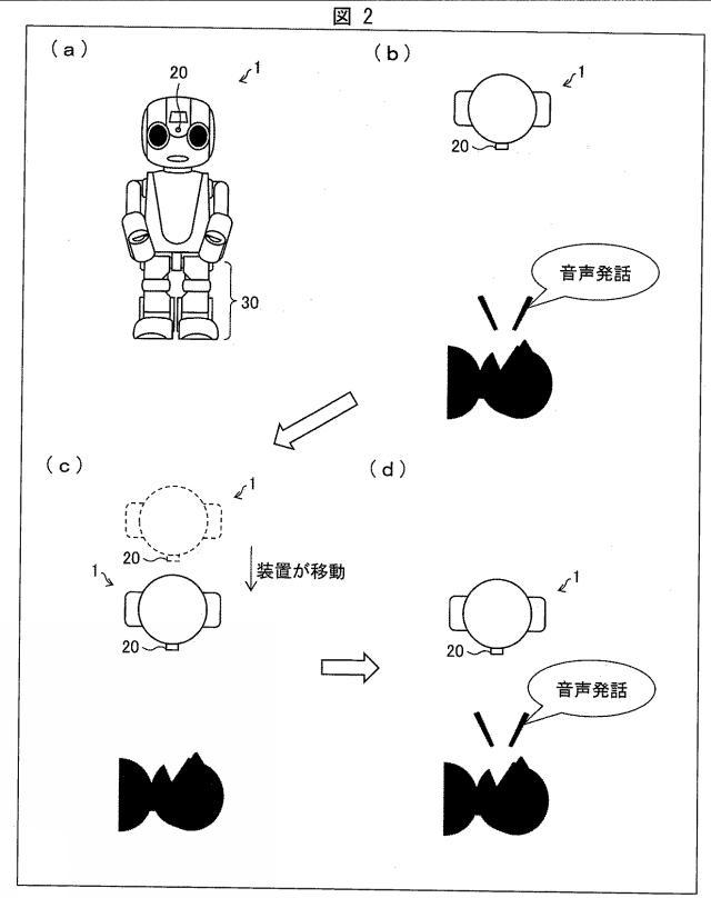 2018202567-動作制御装置およびその制御方法、ロボットならびに制御プログラム 図000004