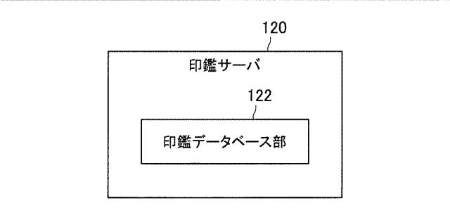 2018205786-データ更新システム、データ更新装置、データ更新方法およびプログラム 図000004