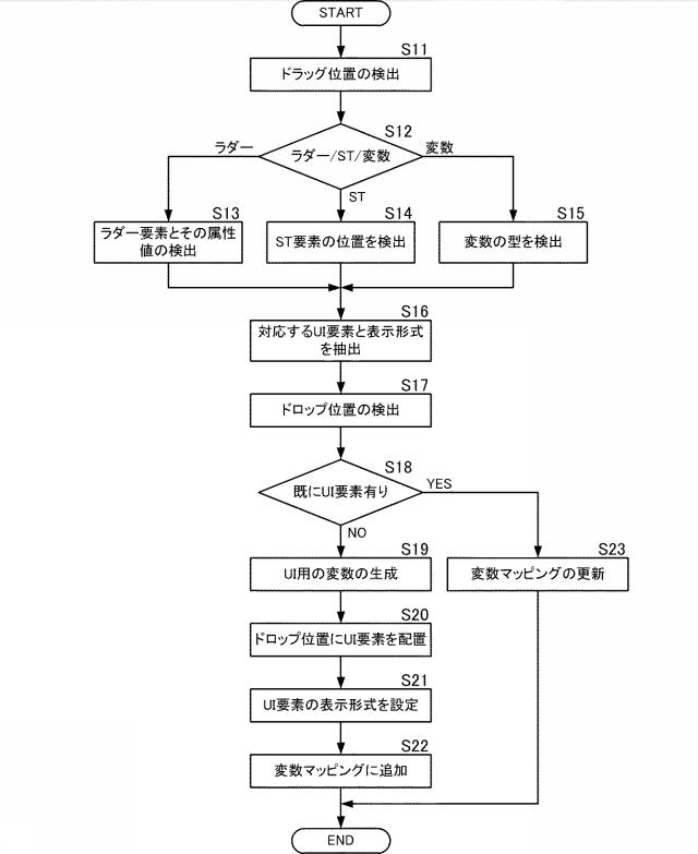 2018205857-プログラム開発支援装置、プログラム開発支援方法、および、プログラム開発支援プログラム 図000004