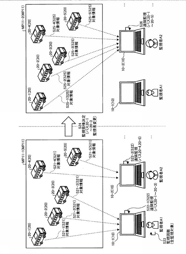 2018206398-決定装置、決定方法、及び決定プログラム 図000004