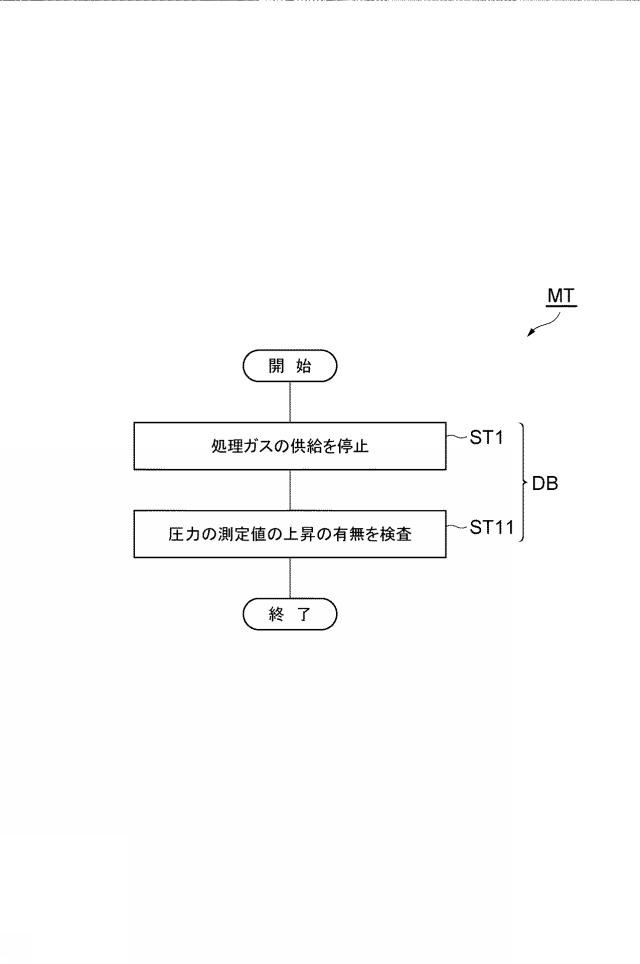 2019009249-ガス供給系を検査する方法 図000004