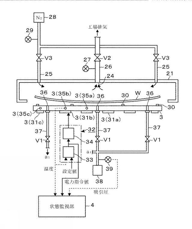 2019009416-熱処理装置、熱処理装置の管理方法及び記憶媒体 図000004