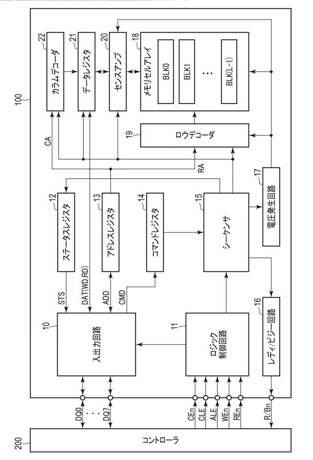 2019036374-半導体記憶装置 図000004