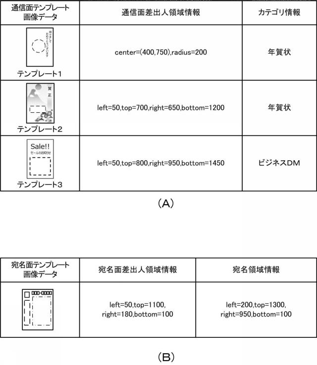 2019046409-プログラム、および情報処理端末。 図000004