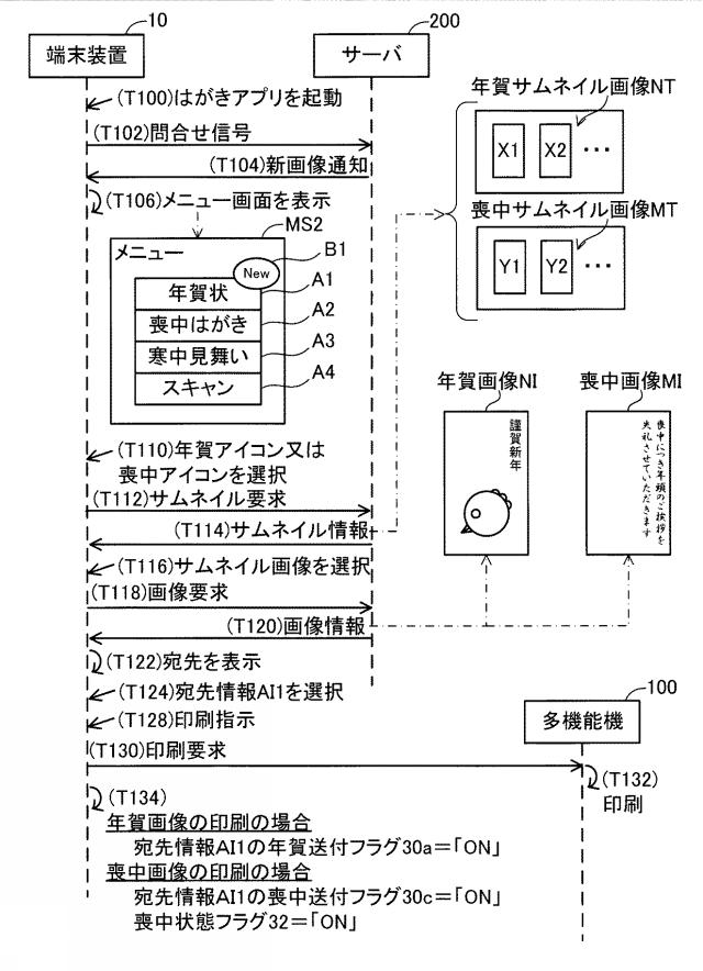 2019061371-端末装置のためのコンピュータプログラム 図000004