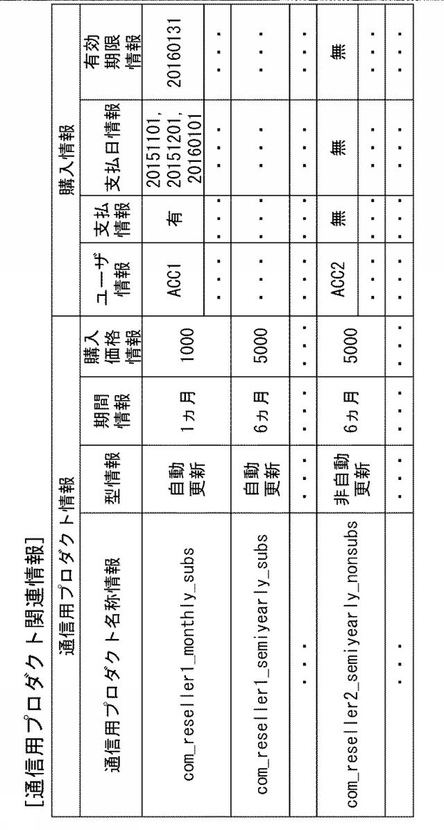 2019067033-通信システム、中継システム、通信端末、中継プログラム、及び通信プログラム 図000004