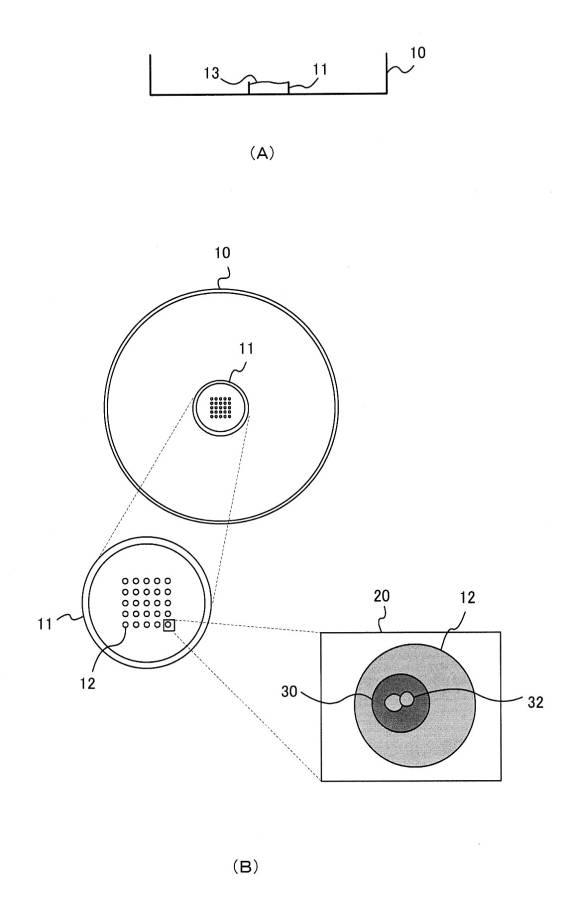 2019091308-対象物検出器、画像解析装置、対象物検出方法、画像解析方法、プログラム、及び、学習データ 図000004