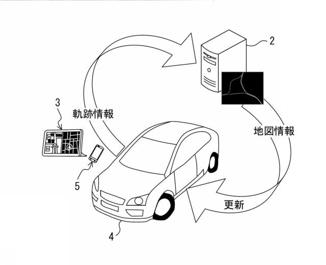 2019095569-地図情報処理装置、地図情報処理方法および地図情報処理プログラム 図000004