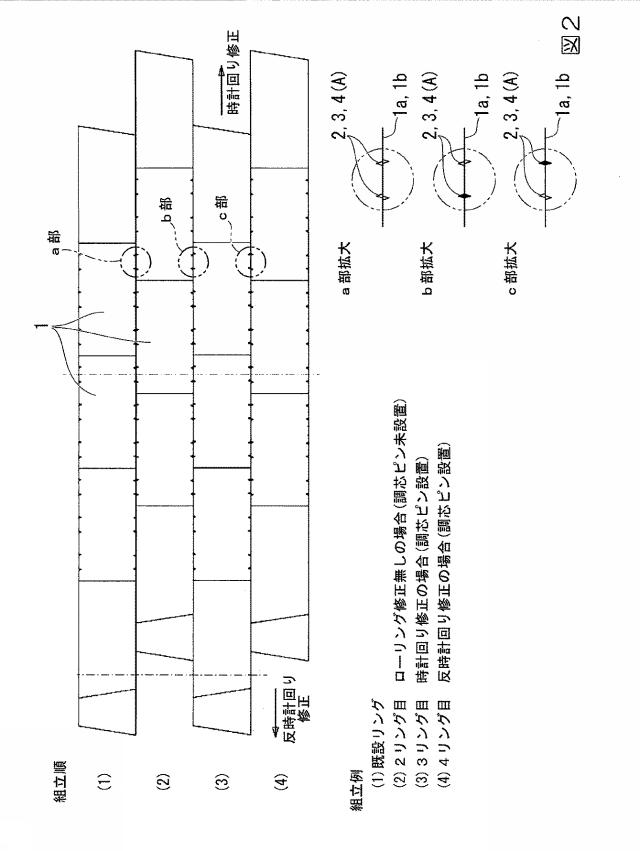 2019108738-セグメントのローリング制御構造及びセグメントのローリング制御方法 図000004