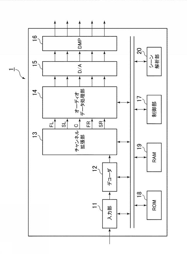 2019118038-オーディオデータ処理装置、及びオーディオデータ処理装置の制御方法。 図000004