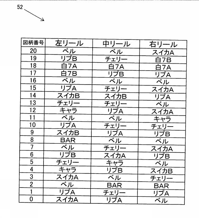 2019118466-遊技機 図000004