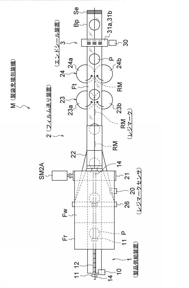 2019123552-製袋充填包装機 図000004