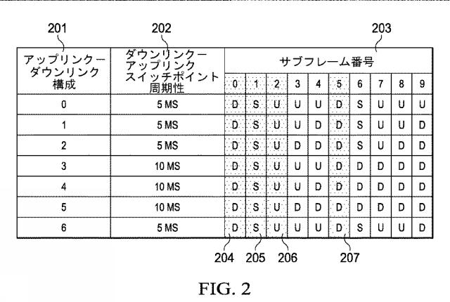 2019126078-時分割複信ワイヤレス通信システム 図000004