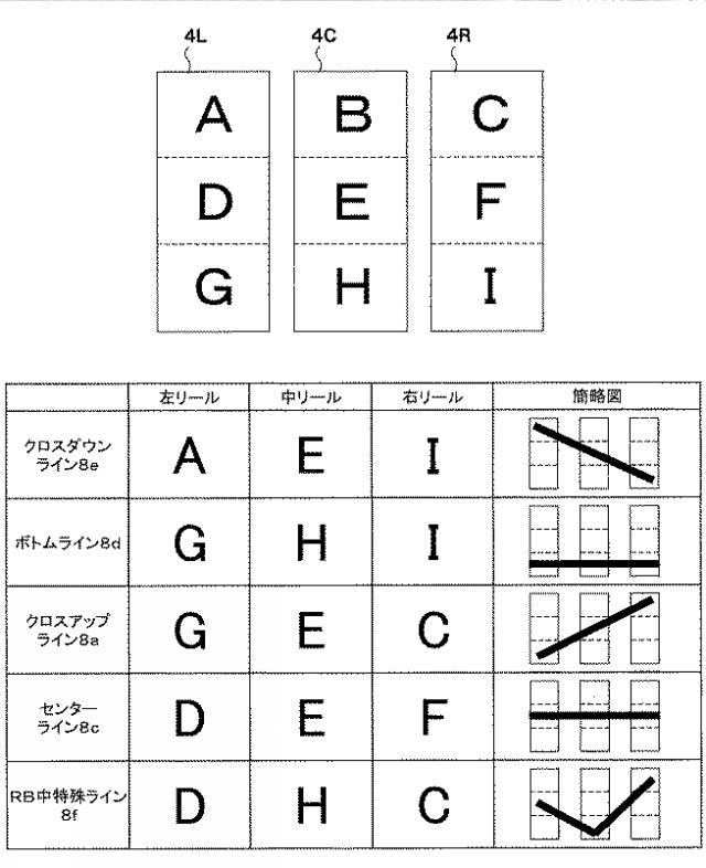 2019130349-遊技機 図000004