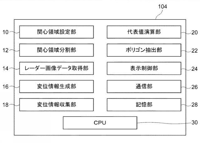 2019132707-トンネル経路の地表面変位観測装置及びトンネル経路の地表面変位観測プログラム 図000004