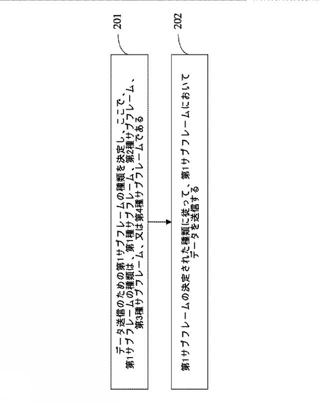 2019165450-データ送信方法及びデバイス 図000004