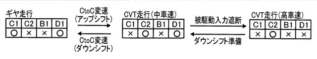 2019168059-車両用動力伝達装置の制御装置 図000004