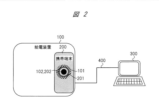 2019170135-ワイヤレス給電システムおよびワイヤレス給電装置 図000004