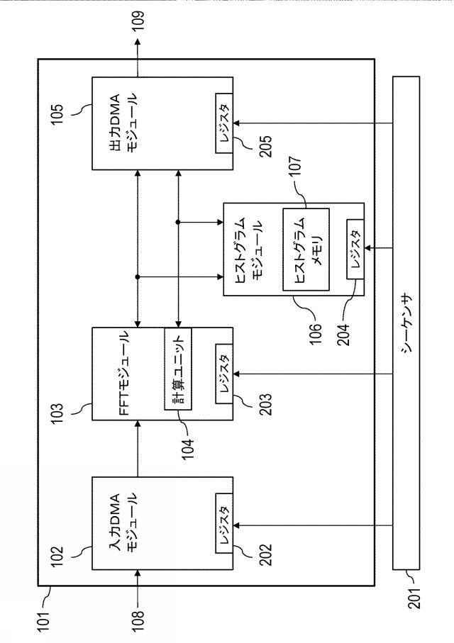 2019194583-レーダ信号の処理 図000004