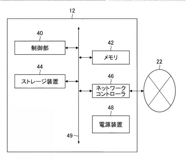 2019200785-検体検査管理装置、検体検査管理システム、検体検査管理方法、及びプログラム 図000004