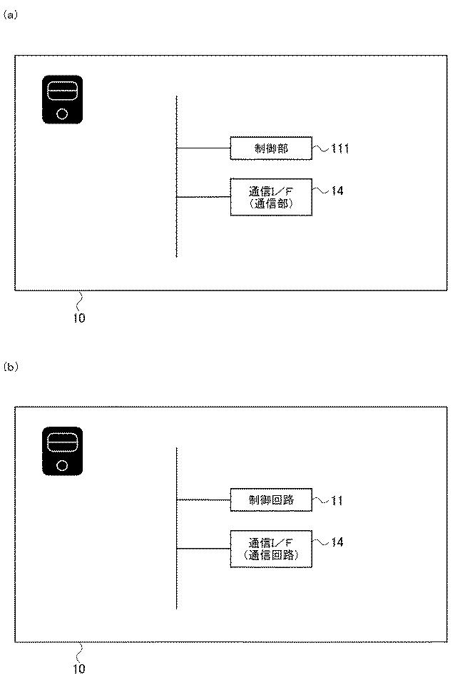 2019211851-情報送信方法、情報送信装置、情報送信プログラム 図000004