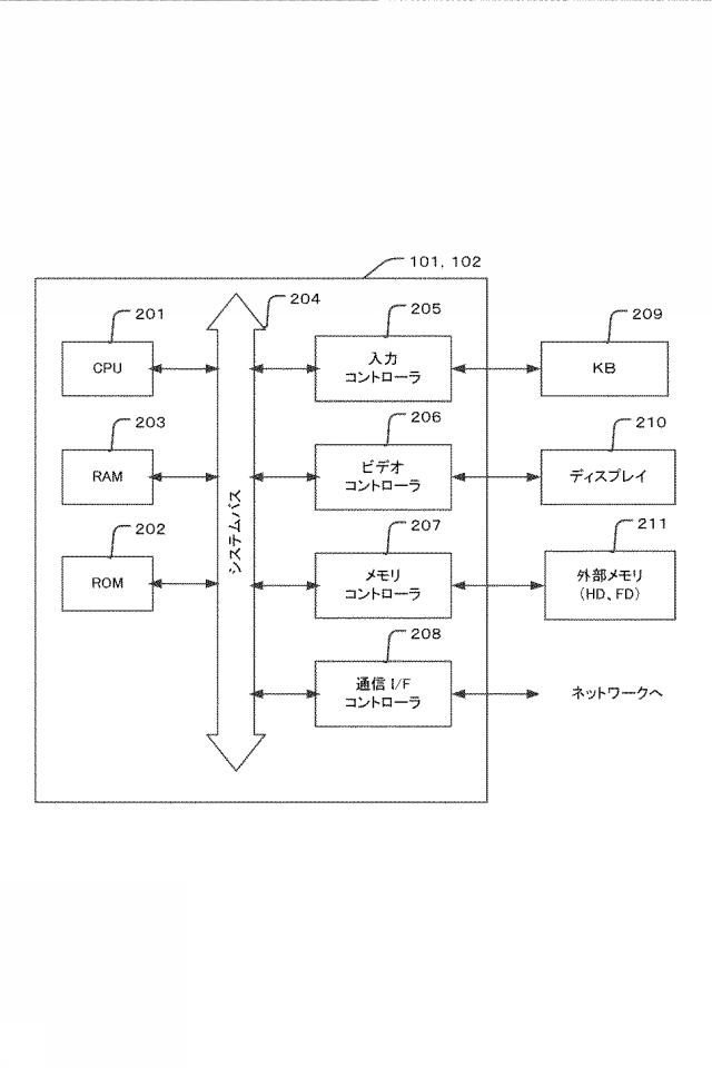 2019215647-情報処理装置、その制御方法及びプログラム。 図000004