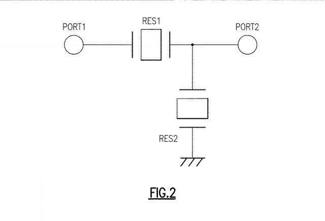 2019216422-ニオブ酸リチウムフィルタにおいて高速度層を付加することによるスプリアスシアホリゾンタルモードの周波数制御 図000004