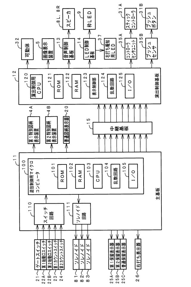 2019216801-遊技機 図000004