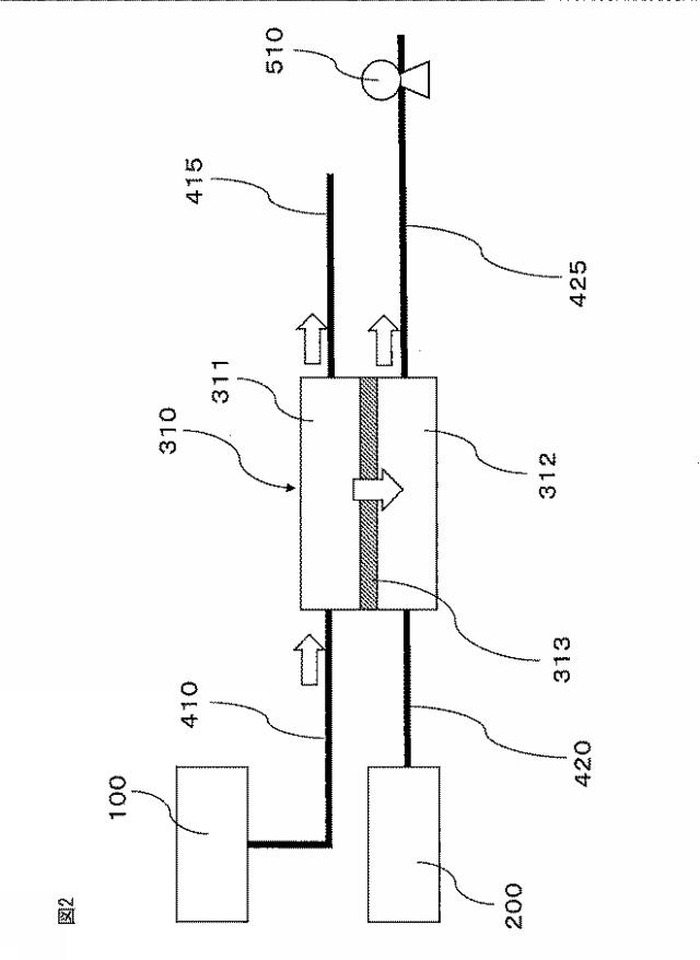 2019217465-内燃機関を動力として用いる車両に搭載するためのＣＯ２分離システム 図000004