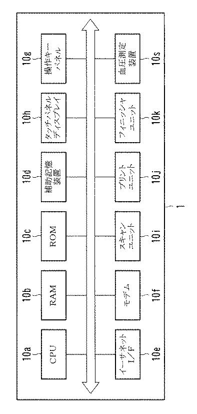 2019217686-画像関連処理装置、不具合報知方法、およびコンピュータプログラム 図000004