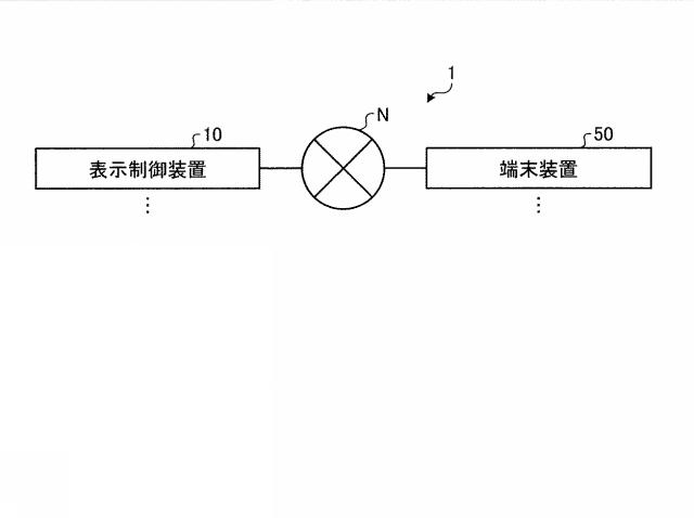 2019219514-表示制御装置、表示制御方法、及び表示制御プログラム 図000004