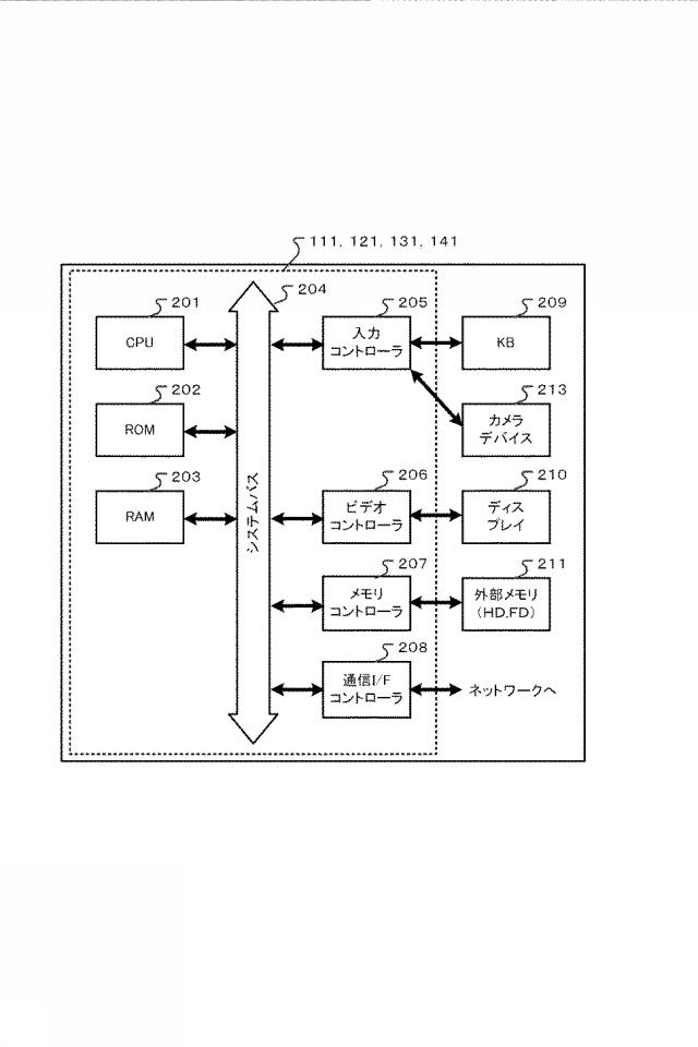 2020021238-情報処理装置、処理方法、プログラム 図000004