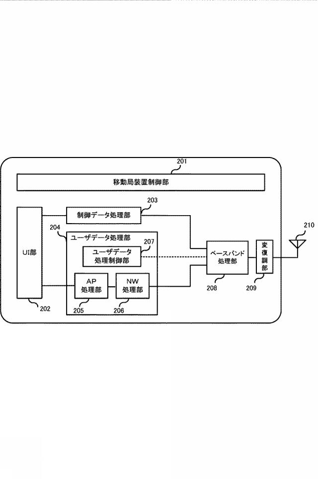 2020057833-無線通信システムにおける基地局装置、移動局装置 図000004