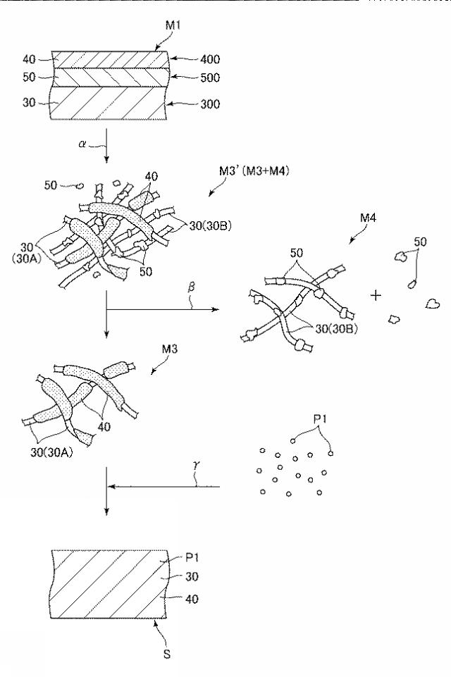 2020097180-処理装置、成形体および処理方法 図000004